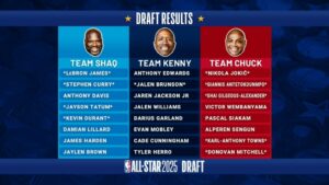 all-star-draft.jpg