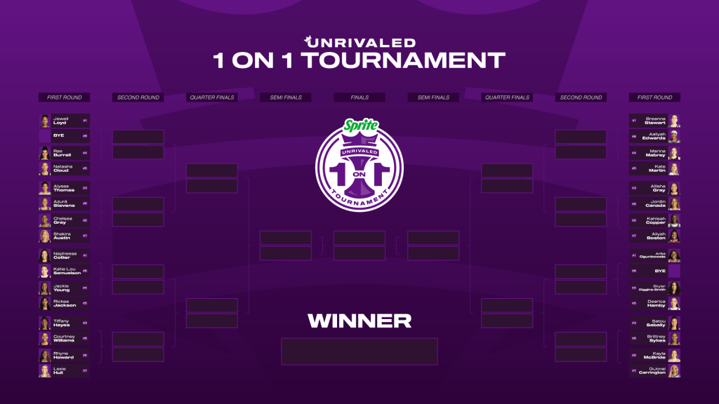 unrivaled-bracket.png